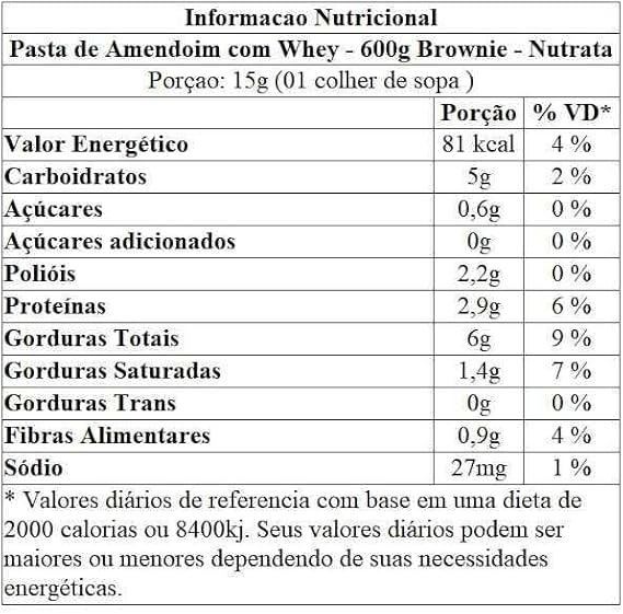 Pasta de Amendoim Nutrata Brownie 600g