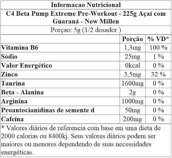 Pré-Treino C4 Beta Pump 225g