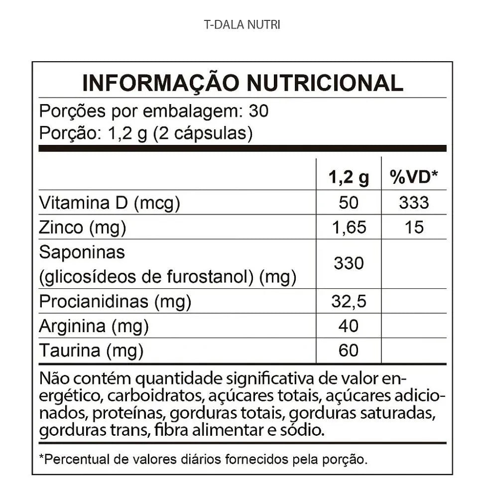 T Dala Nutri 500mg 60 Cápsulas Qualynutri