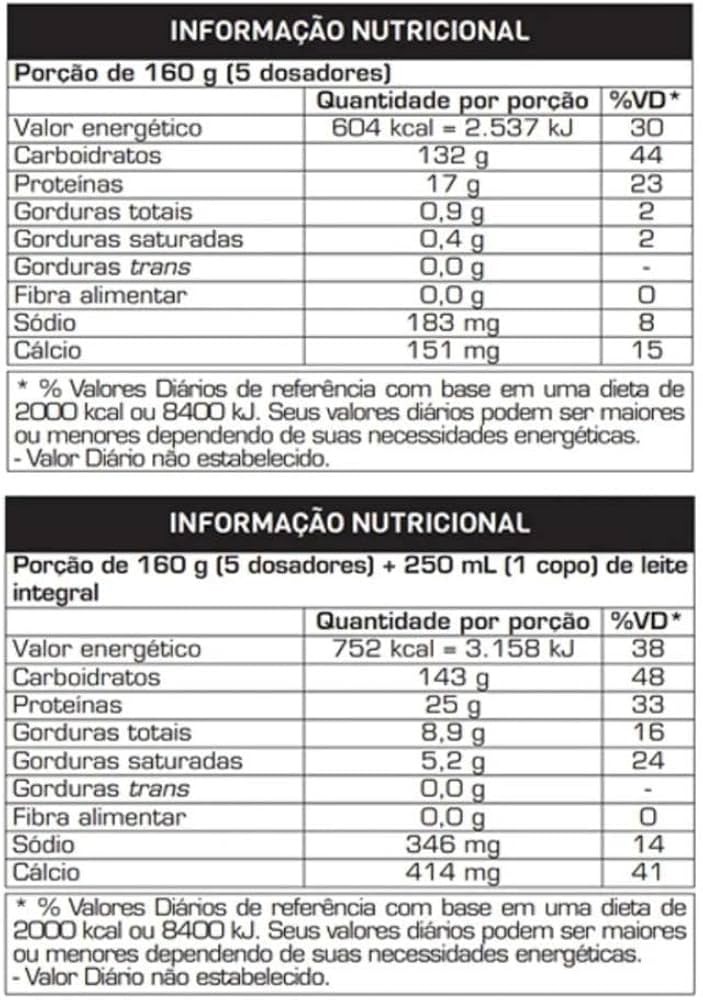 Mass Titanium 1,4kg – Leite Condensado