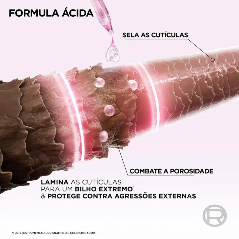 Creme de Tratamento Elseve Glycolic Gloss 300g