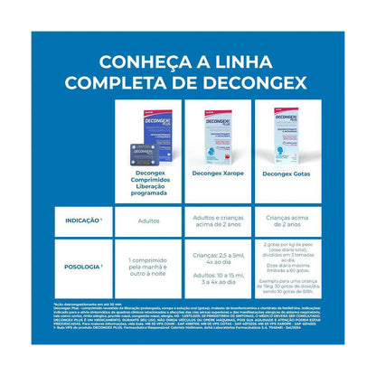 Decongex Plus 120ml