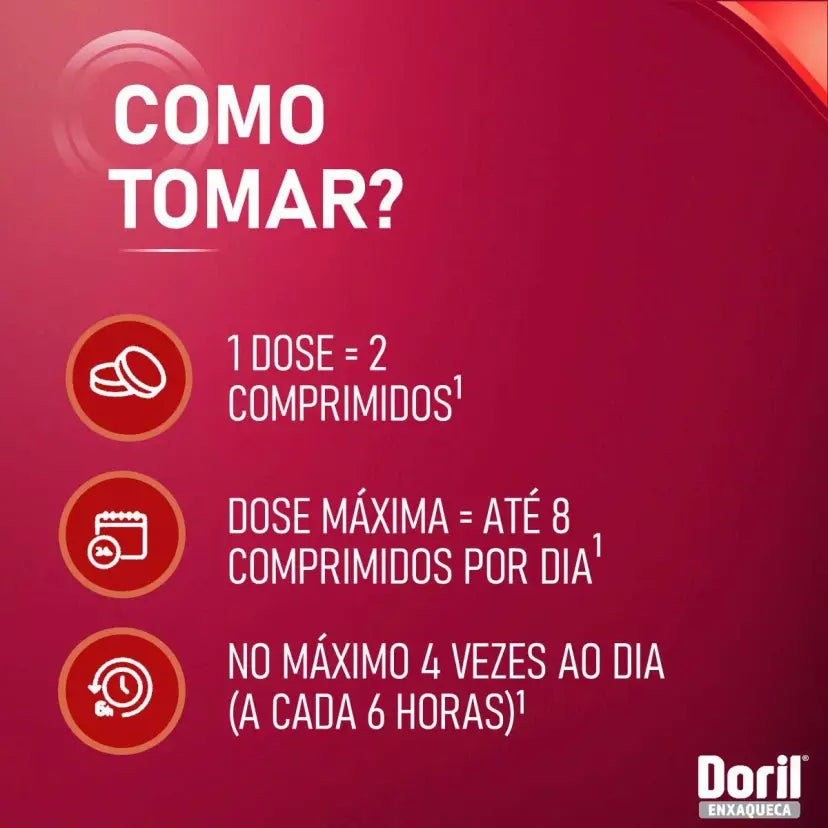 Doril Enxaqueca 4 Comprimidos