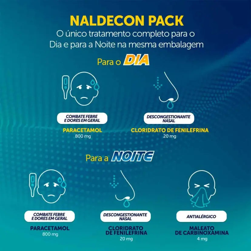 Naldecon Dia e Noite