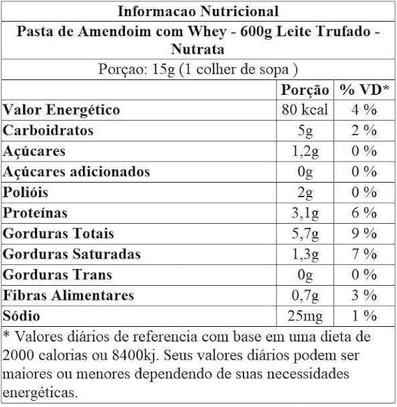 NUTRATA LEITE TRUFADO 600G