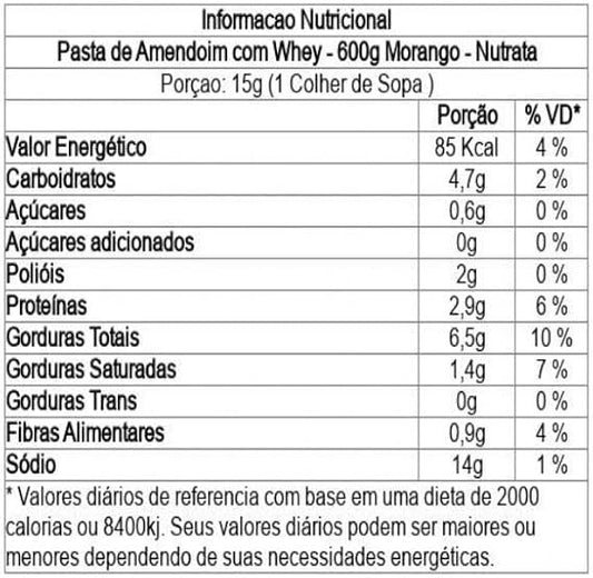 Pasta de Amendoim Nutrata Morango 600g