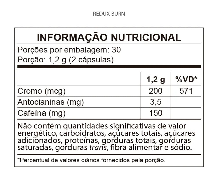 Redux Burn 600mg 60 Cápsulas Qualynutri