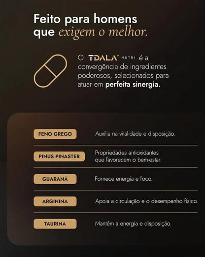 T Dala Nutri 500mg 60 Cápsulas Qualynutri
