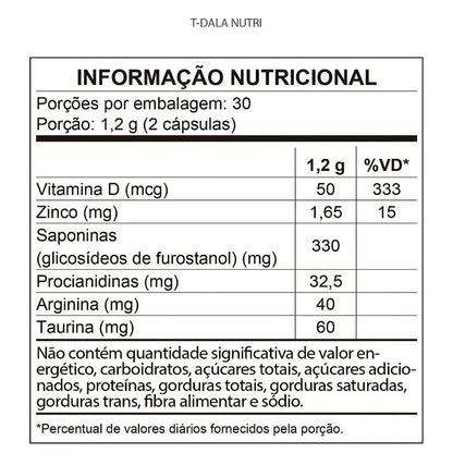 T Dala Nutri 500mg 60 Cápsulas Qualynutri