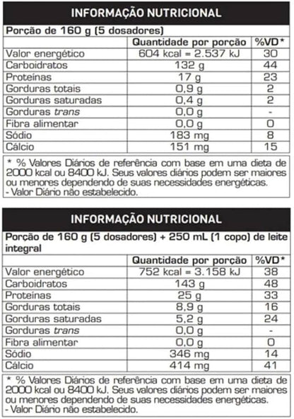 Mass Titanium 1,4kg – Leite Condensado